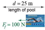 What is the change in the swimmer's kinetic energy?